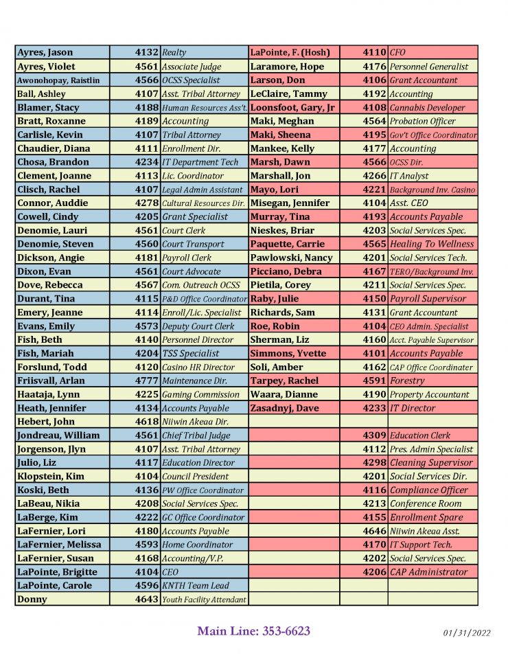 Tribal Government Extension List 2021 - 1_Page_1.jpg